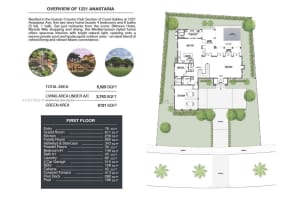 1221 Anastasia Ave Coral Gables, FL 33134 - MLS#A11917603