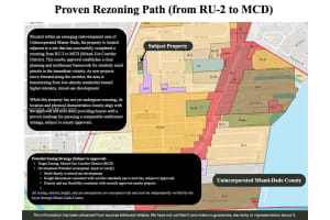 MLS# A11932904, Miami, Florida 33161