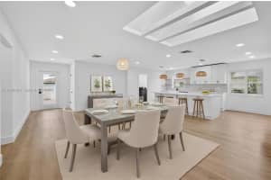 2221 Se Sidonia St, Port Saint Lucie 2221 Se Sidonia St, Port Saint Lucie