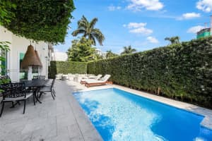 1898 S Miami Ave, Miami, FL 33129, - MLS#A11989625