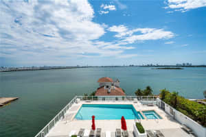 601 NE 27th St Apt 1007, Miami, FL 33137, - MLS#A11991789