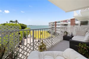 1700 NE 105th St APT 408, Miami Shores, FL 33138, - MLS#A11994875