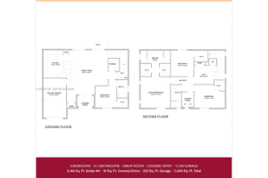 23171 SW 119th Ave, Miami, FL 33177, - MLS#A12005790
