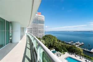 Santa Maria, 1643 Brickell Ave APT 1103, Miami, FL 33129, - MLS#A12007372