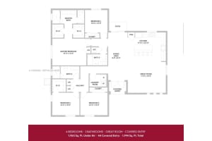 23065 SW 119th Ave, Miami, FL 33177, - MLS#A12008282