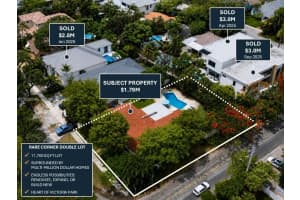 549 Ne 12th Ave, Fort Lauderdale 549 Ne 12th Ave, Fort Lauderdale