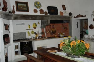 0 Unita Immobiliare In ,, FL 0 - MLS#A1575718