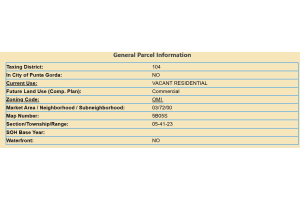 1813 Lavilla Road, Punta Gorda, FL 33950 - MLS#B26004205