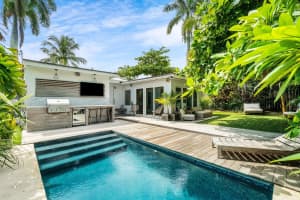 245 30th Street, West Palm Beach, FL 33407 - MLS#B26004438