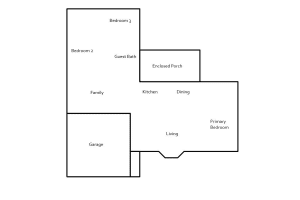 730 Daniels Ave Avenue, Palm Bay, FL 32908 - MLS#B26010417