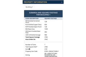 17101 Haynie Lane, Jupiter, FL 33478 - MLS#B26018405