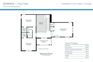 9268 Crestview Circle, Palm Beach Gardens, FL 33412 - MLS#B26019063