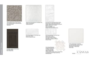 909 SE Seasons Lane, Port Saint Lucie, FL 34984 Sold 08/04/25