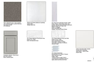 508 SE RANCH OAK CIRCLE, Port Saint Lucie, FL 34987 Sold 10/16/25