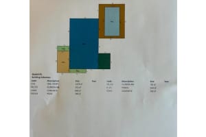 509 NW 21st St, Wilton Manors, FL 33311 Sold 11/07/25