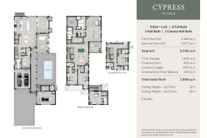 2279 Eagle Oaks Lane, West Palm Beach, FL 33401 - MLS#F10527910