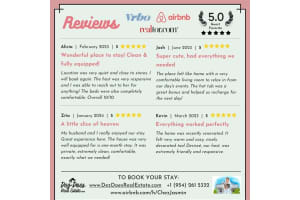 2611 20th Street, Pompano Beach, FL 33062 - MLS#F10542291