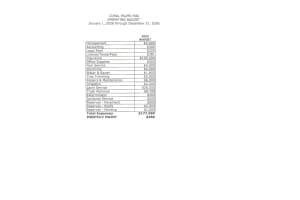 6796 N Pine Island Road 6796, Tamarac, Fl 33321, Tamarac