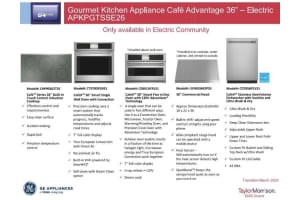 13552 Shinnecock Drive, Port Saint Lucie, FL 34987 - MLS#F10545975