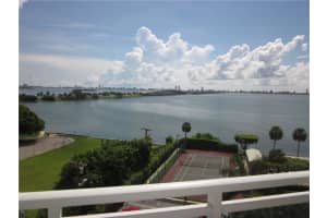 3301 NE 5th Ave, Miami, FL 33137, Sold 03/15/16
