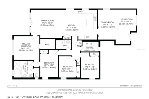 5919 100TH AVENUE, PARRISH, FL 34219 Sold 10/27/23