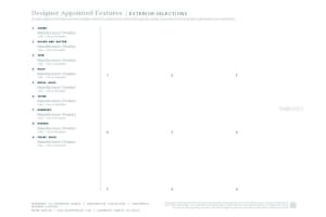 2513 WATERFRONT CIRCLE, SARASOTA, FL 34240 - MLS#MFRA4669760