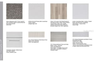 14636 ORRIETO PLACE, BRADENTON, FL 34211 - MLS#MFRA4672852