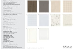 10851 ECLIPSE STREET, SARASOTA, FL 34241 - MLS#MFRA4688277