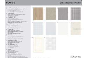 3316 PORTO LANE, BRADENTON, FL 34211 - MLS#MFRA4689427