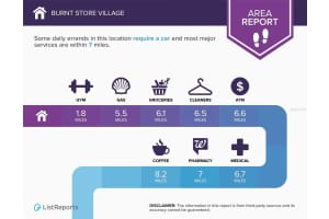 16307 ALCIRA CIRCLE, PUNTA GORDA, FL 33955 Sold 10/27/25