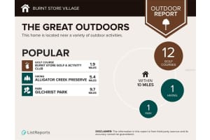 16307 ALCIRA CIRCLE, PUNTA GORDA, FL 33955 Sold 10/27/25