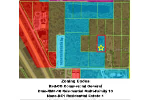 2530 LUTHER ROAD, PUNTA GORDA, FL 33983 - MLS#MFRC7510710