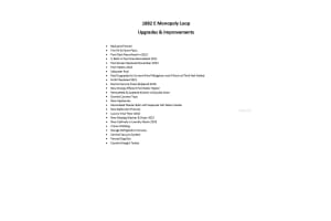 1882 MONOPOLY LOOP, INVERNESS, FL 34453 Sold 04/17/24