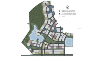 3089 EXPEDITION DRIVE, SAINT CLOUD, FL 34771 Sold 11/18/24