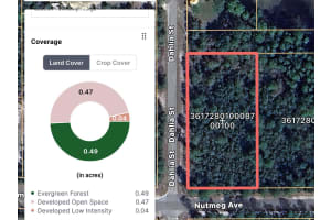 DAHLIA ST, EUSTIS, FL 32736 Sold 01/15/26