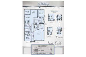 2039 FIRETHORN LOOP, HAINES CITY, FL 33844 Sold 08/27/25