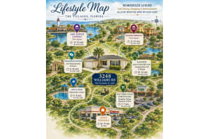 3248 WILLIAMS ROAD, THE VILLAGES, FL 32162 - MLS#MFRG5111780