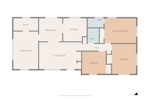 2917 19TH STREET, GAINESVILLE, FL 32609 Sold 04/16/25