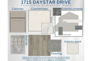 1715 DAYSTAR DRIVE, HAINES CITY, FL 33844 Sold 01/25/24