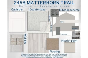 2458 MATTERHORN TRAIL, DAVENPORT, FL 33837 Sold 03/20/24