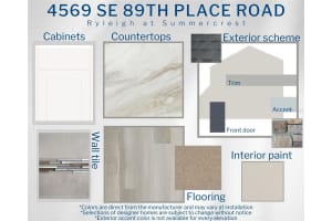 4569 89TH PLACE ROAD, OCALA, FL 34480 Sold 10/25/24