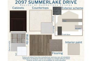 2097 SUMMERLAKE DRIVE, AUBURNDALE, FL 33823 Sold 05/23/25