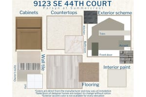 9123 44TH COURT, OCALA, FL 34480 Sold 10/18/24