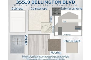 35519 BELLINGTON BOULEVARD, ZEPHYRHILLS, FL 33541 Sold 10/01/24