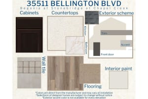 35511 BELLINGTON BOULEVARD, ZEPHYRHILLS, FL 33541 Sold 08/26/24