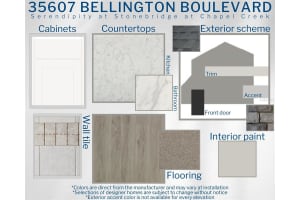 35607 BELLINGTON BOULEVARD, ZEPHYRHILLS, FL 33541 Sold 01/04/25