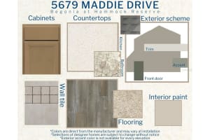 5679 MADDIE DRIVE, HAINES CITY, FL 33844 Sold 10/21/24