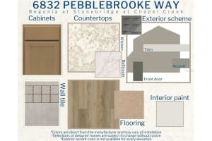 6832 PEBBLEBROOKE WAY, ZEPHYRHILLS, FL 33541 Sold 01/04/25