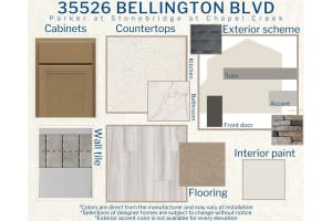 35526 BELLINGTON BOULEVARD, ZEPHYRHILLS, FL 33541 Sold 10/02/24