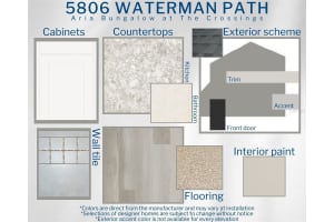 5806 WATERMAN PATH, SAINT CLOUD, FL 34771 Sold 11/20/24